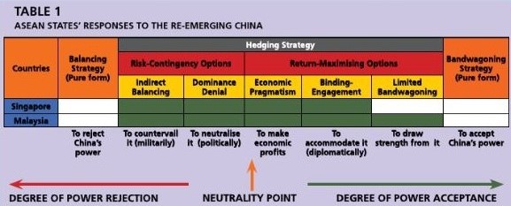 From denial to acceptance: 5 stages of personal growth (Part 1 of 2), by  Kuan Peng